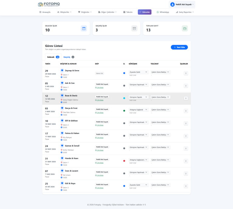 Görev ve İş Takip Sistemi